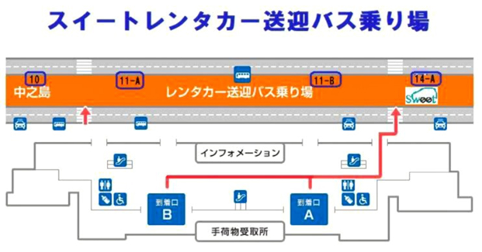 楽天トラベルレンタカーアワード2022 トップセール賞・リトルスター賞 受賞